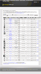 Mobile Screenshot of modelli.ebookreaderitalia.com